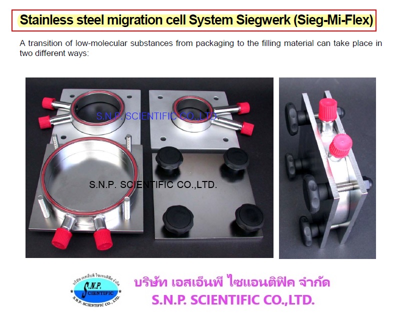 Stainless steel Migarioncell LABC