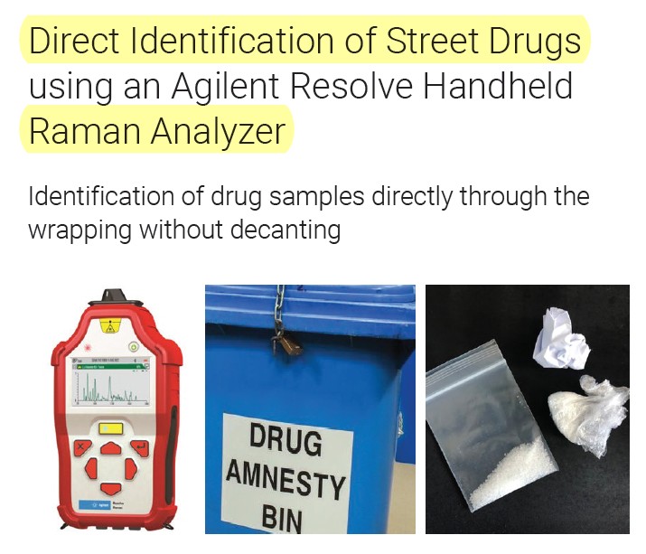 Drug Street Detection 1