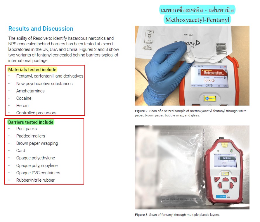 ID – Methoxyacetyl-Fentanyl – เมทอกซีอะเซทิล-เฟนทานิล