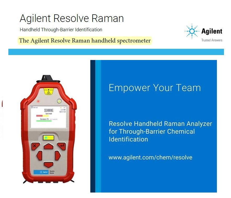 resolve raman